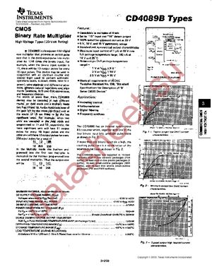 CD4089BEE4 datasheet  